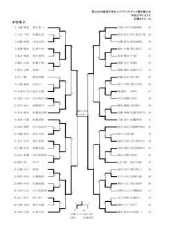 PDF：男子結果 - 北海道ソフトテニス連盟