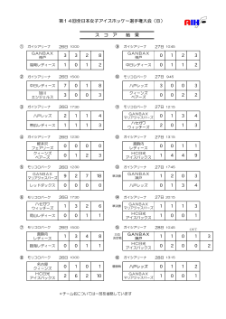 第14回全日本女子アイスホッケー選手権大会（B） ス コ ア 結 果 3 3 2 8