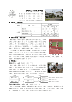 宮崎県立小林高等学校 - 宮崎県教育研修センター