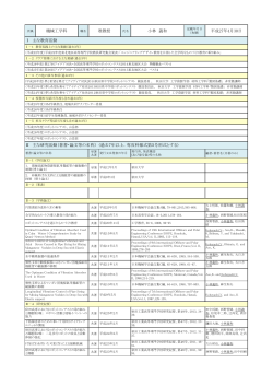 機械工学科 准教授 小林 義和 平成27年4月30日 Ⅰ 主な教育活動 Ⅱ 主