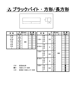 ブラックバイト ・ 方形/長方形