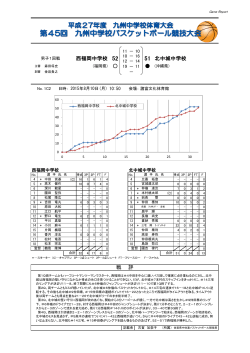 C2 - 佐賀県バスケットボール協会