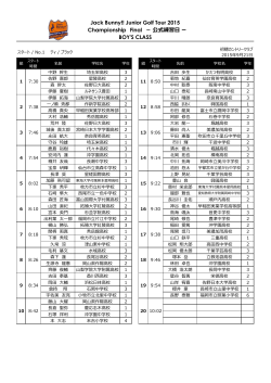 練習ラウンド・本選第1日目 組み合わせ - Jack Bunny!! Junior Golf Tour