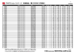 プロダクションパッケージ 対象商品一覧（2008年10月現在）
