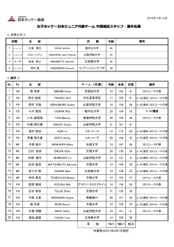 女女  子ホッケー  日本ジュニア代表チーム中国遠征