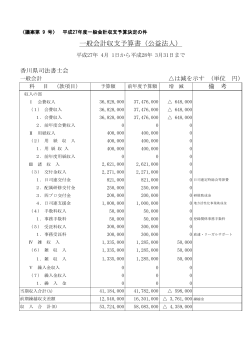 平成27年度予算書 - 香川県司法書士会