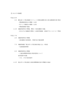 【これまでの経緯】 平成26年 3月 圏央道IC周辺地域のビジョンと