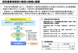 認定農業者制度の創設の経緯と概要