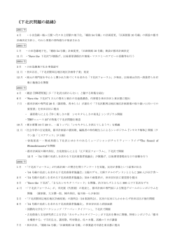 下北沢問題の経緯 PDF:139KB