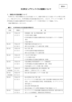 資料6 中井町オンデマンドバスの経緯について
