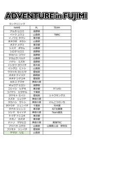 ランクリニック NAME PL TEAM アルガ ヒロミ 長野県 イトウ ユウコ 山梨