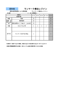 ランマーク療法レジメン