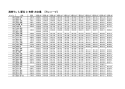 個人ラン・ハーフ（PDF）