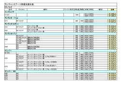 ランチャックブーツ車種別適合表