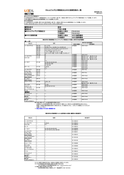 床材全般 - LIXIL