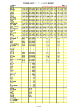 藁科線（谷津ターミナル方面）時刻表