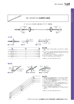 ［ターミナルナット］を使用する場合