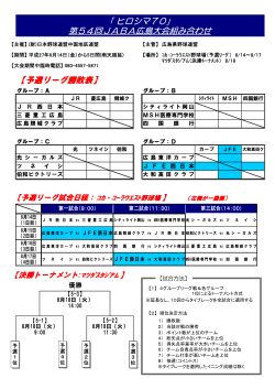 【予選リーグ勝敗表】 ｢ ヒロシマ70｣ 第54回JABA広島大会組み合わせ