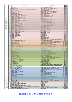 詳細はこちらから検索できます