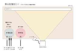＋サポートメンバー