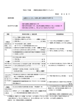 マニフェスト - 伊賀市学校教育ネットワーク