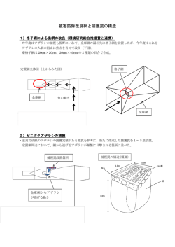 被害防除改良網と捕獲罠の構造[PDF 207.0 KB]