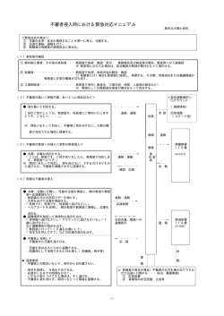 不審者侵入時における緊急対応マニュアル