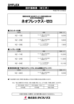設計価格