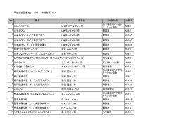 学校貸出図書セット 545 特別支援 YA1 No. 書名 著者名 出版社名 出版