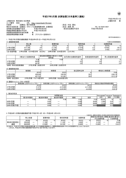 平成27年3月期 決算短信〔日本基準〕（連結）