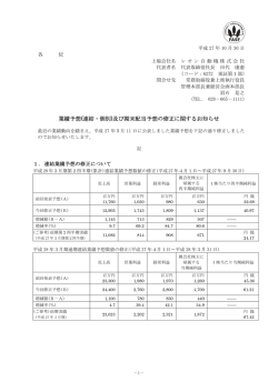 業績予想(連結・個別)及び期末配当予想の修正に関するお知らせ