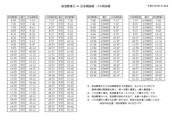 バス時刻表（2015年4月現在）