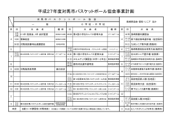 平成27年度対馬市バスケットボール協会事業計画