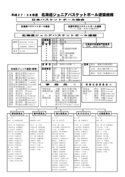 平成27・28年度 北海道ジュニアバスケットボール連盟組織