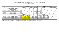 第67回全日本大学バスケットボール選手権大会 チケット販売