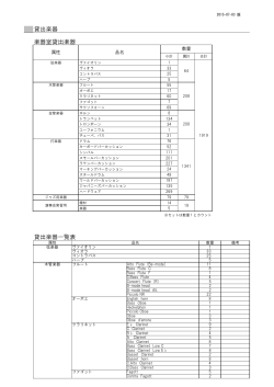 貸出楽器