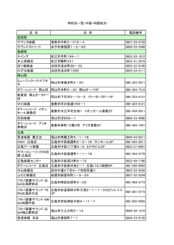 特約店一覧（中国・四国地方） 店 名 住 所 電話番号 鳥取県 ヤマシタ楽器