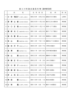 富 士 川 町 議 会 議 員 名 簿（議席番号順）