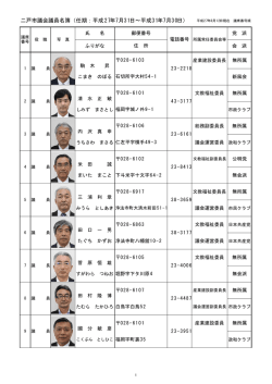 二戸市議会議員名簿
