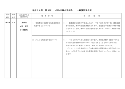 一般質問通告者及び質問事項