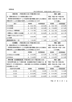 利用料金