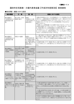 蓮田市在宅医療・介護代表者会議【平成26年度第2回】意見要約