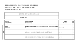 東京都立田無高等学校 平成27年度 美術Ⅰ 年間授業計画