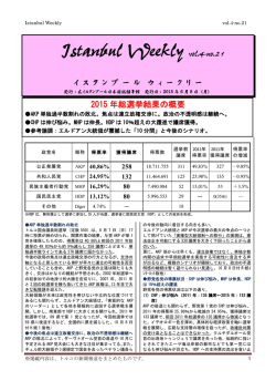 Istanbul Weekly vol.4-no.21 - Japonya Başkonsolosluğu, İstanbul