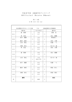 東京農業大学オホーツク支部vs北海道教育大学釧路校