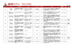 ワインリスト（2015.10.15）ダウンロードできます。ここをクリック（PDF形式）
