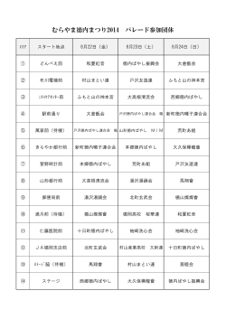 各団体出演日 - むらやま徳内まつり