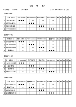 ＜対 戦 表＞ - 秋川少年SC