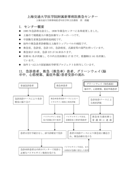 上海交通大学新華病院における救急医療の対応