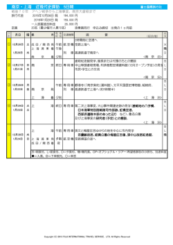 南京・上海 近現代史探訪 5日間